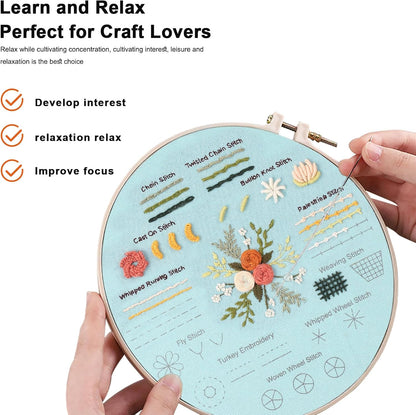 Basic stitch tutorial embroidery kits for beginner -Embridery whole set with hoop,fabric,floss,needles
