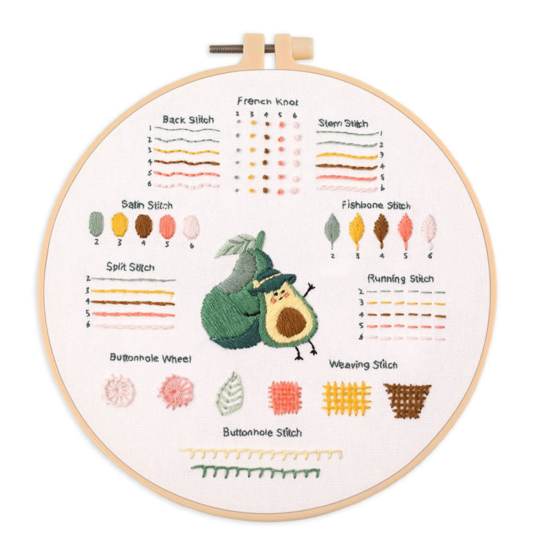 Basic stitch tutorial embroidery kits for beginner -Embridery whole set with hoop,fabric,floss,needles