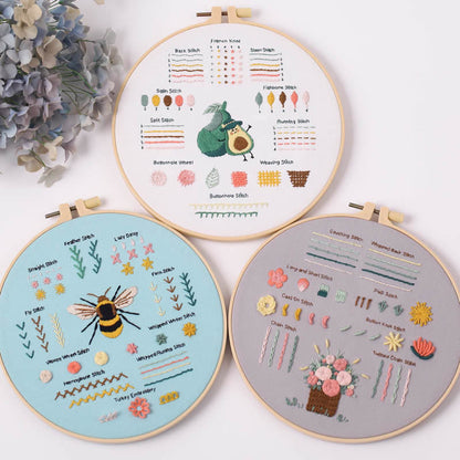 Basic stitch tutorial embroidery kits for beginner -Embridery whole set with hoop,fabric,floss,needles