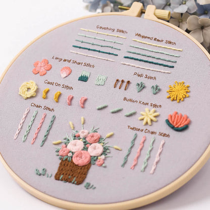 Basic stitch tutorial embroidery kits for beginner -Embridery whole set with hoop,fabric,floss,needles